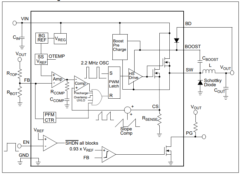 MCP16361T-E NMX